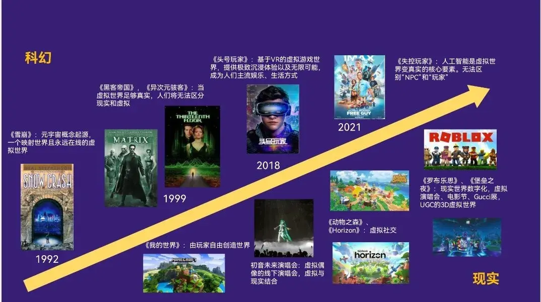 黑客帝国与元宇宙的联系(黑客帝国和黑客有什么关系)