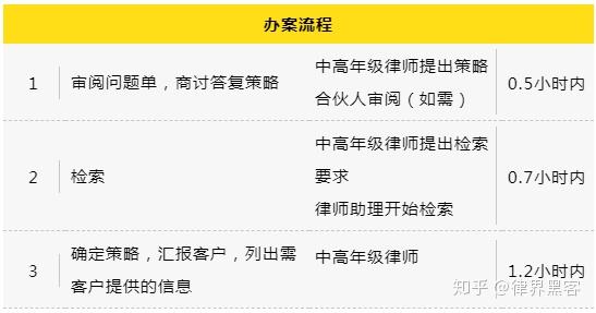 如何整治黑客团队人员违法(如何整治黑客团队人员违法问题)