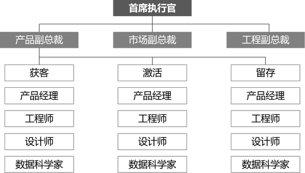 如何整治黑客团队人员违法(如何整治黑客团队人员违法问题)