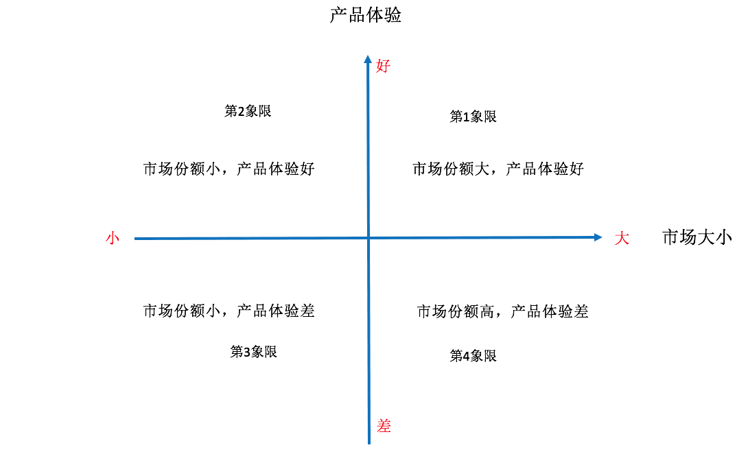 黑客营销业务员招聘(黑客营销业务员招聘要求)
