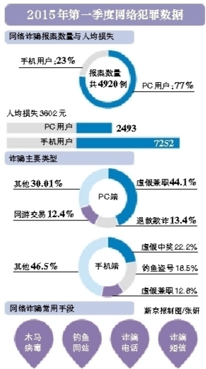 黑客入侵诈骗团队怎么办(黑客入侵诈骗团队怎么办呢)