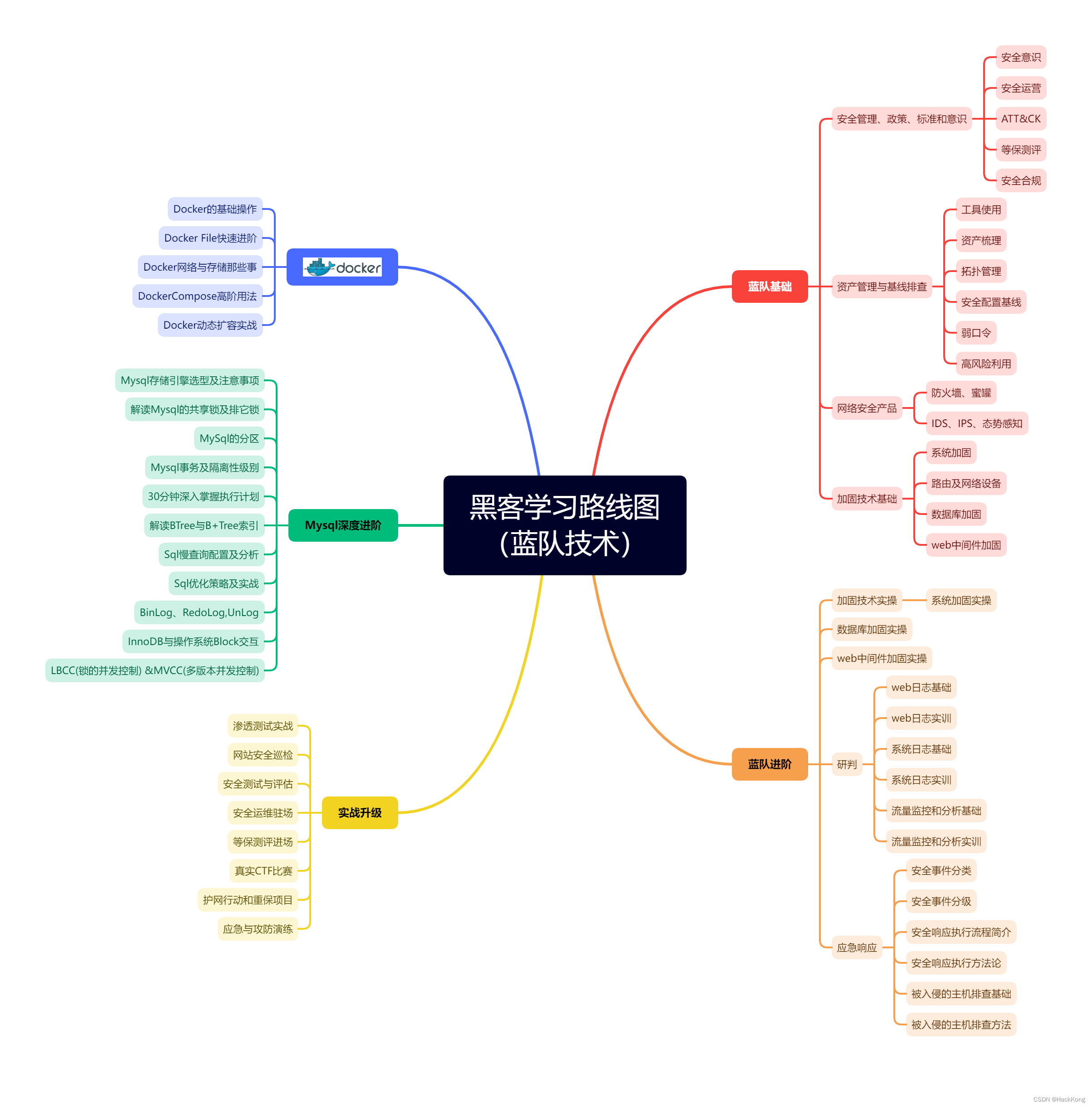 网上的黑客怎么联系方式(网上找的黑客可相信吗)