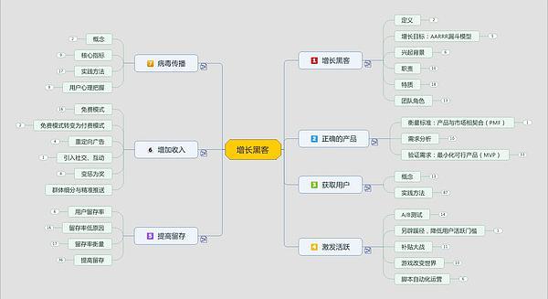 黑客承接修改业务(黑客承接修改业务怎么操作)