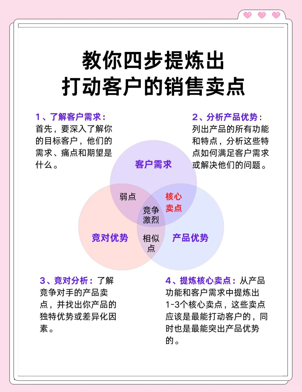 黑客营销业务怎么做好客户(黑客营销电子书)