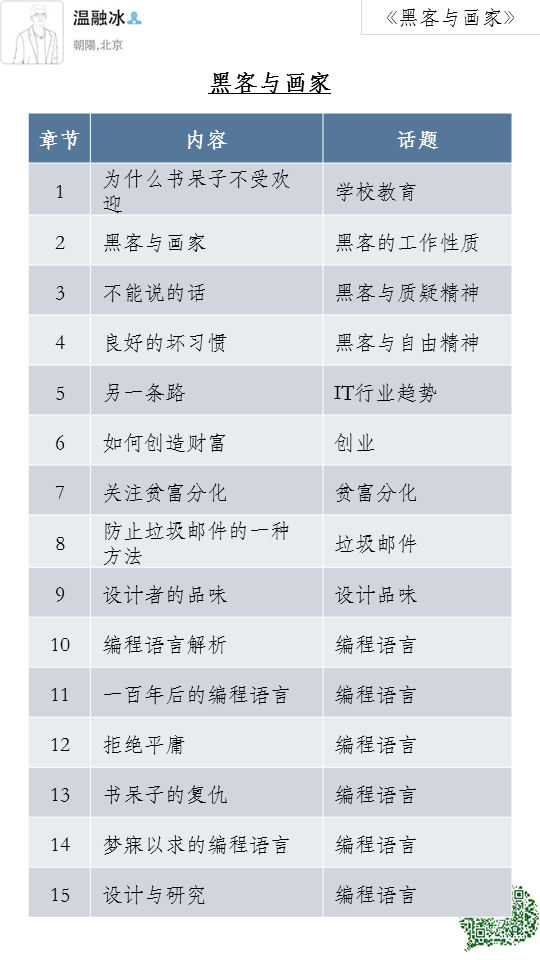 黑客要求见面怎么办理业务(黑客需要)