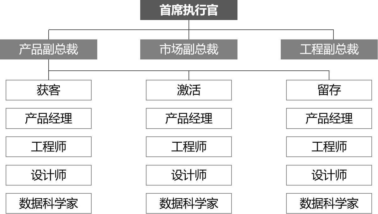 黑客团队名单(国内顶尖黑客团队)