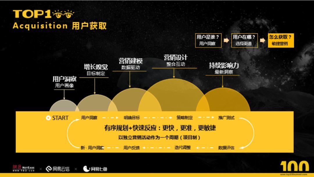 黑客在哪接业务单子啊(黑客网上怎么接任务)