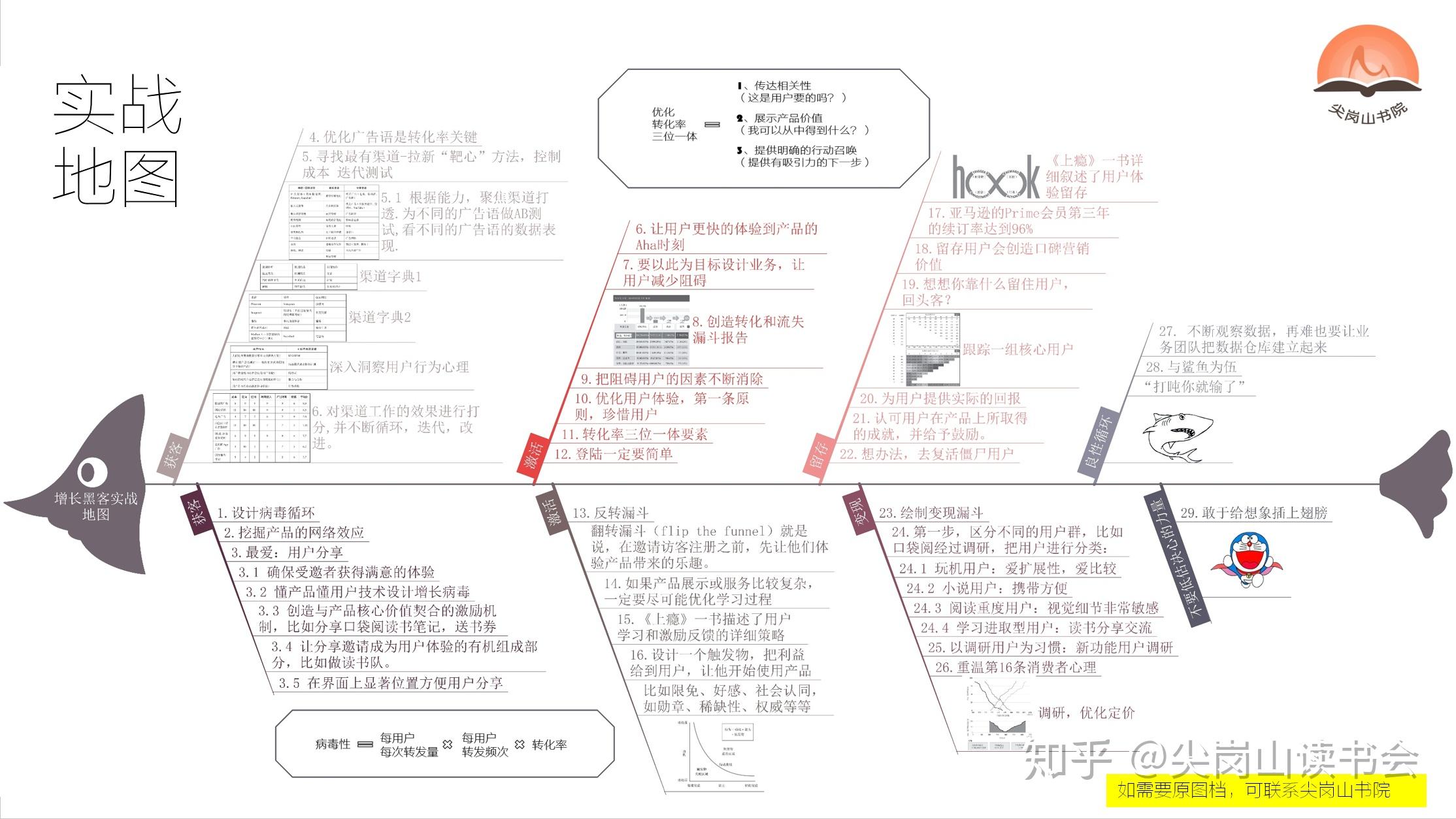 黑客在哪接业务单子啊(黑客网上怎么接任务)