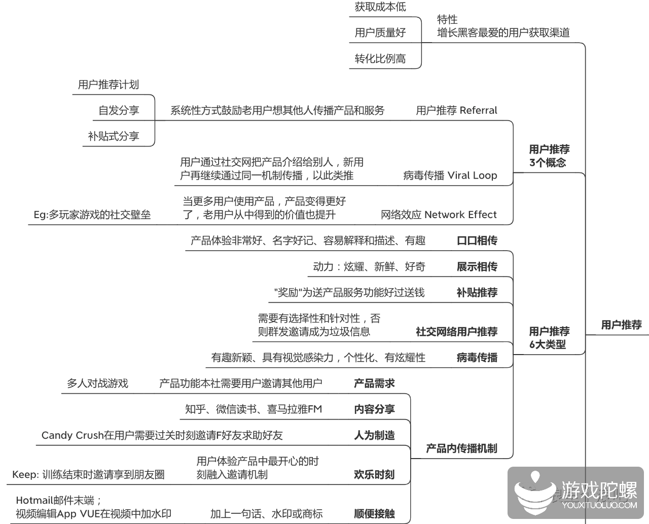 在微信怎么做黑客团队群(在微信怎么做黑客团队群聊)