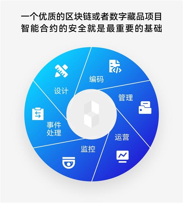入侵静态网站服务器(静态网站怎么攻击)