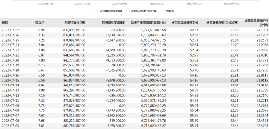 浙江黑客团队名单公布网站(浙江黑客团队名单公布网站有哪些)