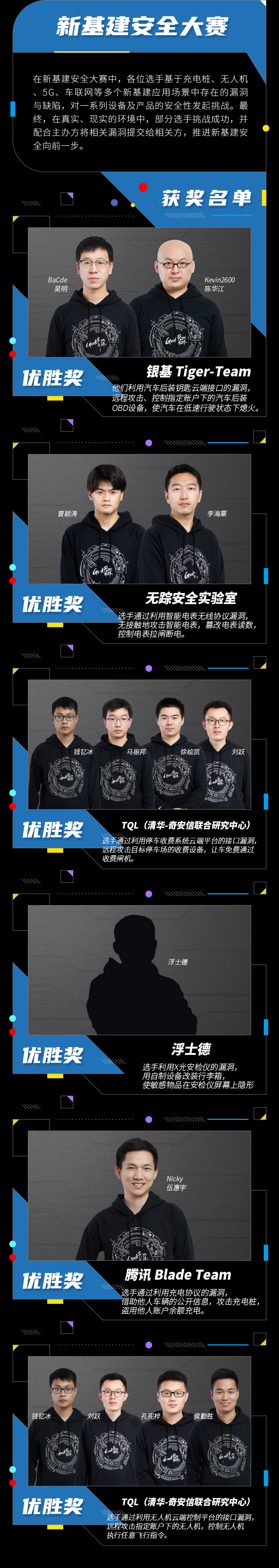 中国早期黑客团队(中国最早黑客)