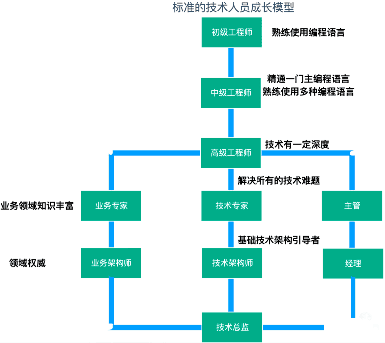 四大黑客团队排名最新(世界四大黑客排名)