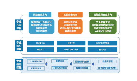 杭州网管黑客团队名单公布(杭州网管黑客团队名单公布了吗)